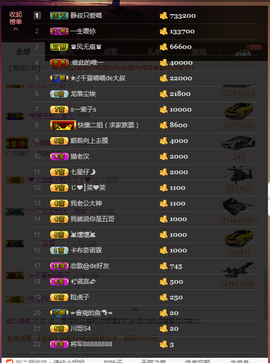 田熙苒主播照片
