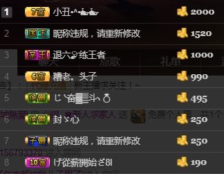 心琪..休息休息的主播照片