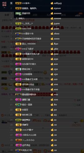 鑫儿～主播照片