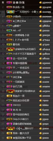 天昊2514主播照片