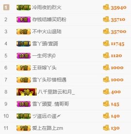 丫头随缘直播主播照片