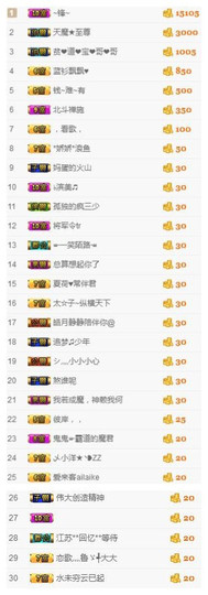 冰美感恩有你主播照片