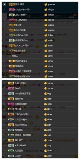 28888丶龙三主播照片
