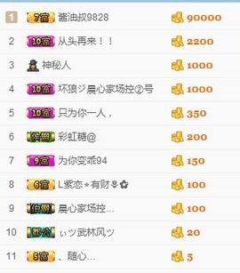 嘿……嘿主播照片