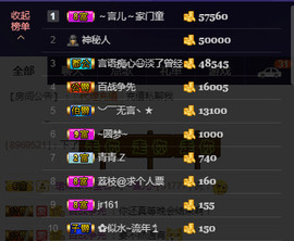 言~儿太难了主播照片