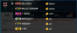 ♚123456主播照片