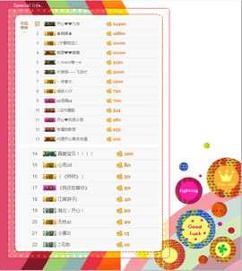 开心❤️❤️果主播照片