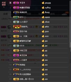 亲爱的大美‘主播照片