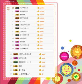 开心❤️❤️果主播照片