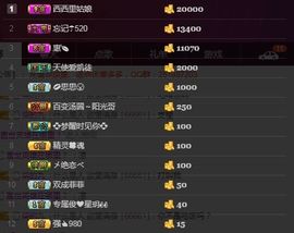 阿俊_主播照片
