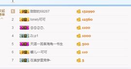 甜甜求升5砖主播照片