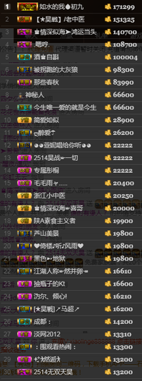 天昊2514主播照片
