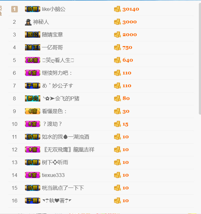 柒柒很可愛的主播照片