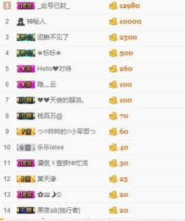 ❤️温柔至极女人主播照片