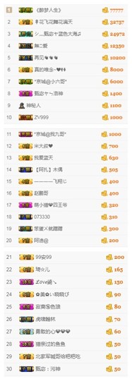 故乡111主播照片