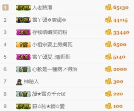 丫头随缘直播主播照片