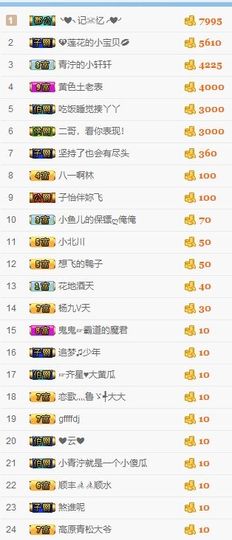 亮晶晶青泞主播照片