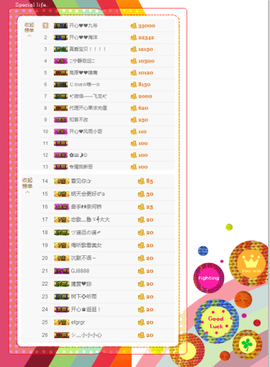 开心❤️❤️果主播照片