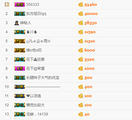 龙赫.主播照片