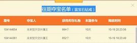 九公主99主播照片