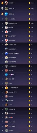 鑫儿～主播照片