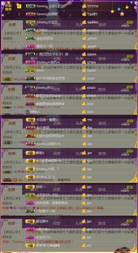 Sevenღ你七七呀主播照片