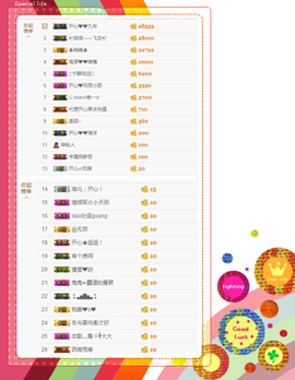 开心❤️❤️果主播照片