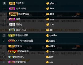 偌璃啊！主播照片