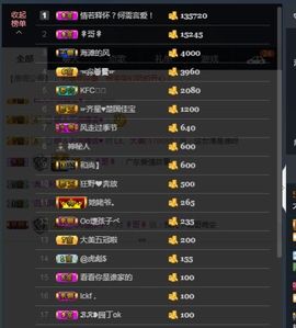 亲爱的大美‘主播照片