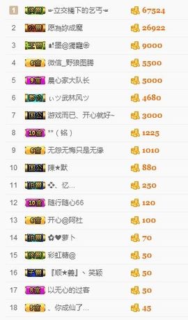嘿……嘿主播照片