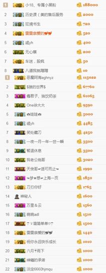 小18呀主播照片