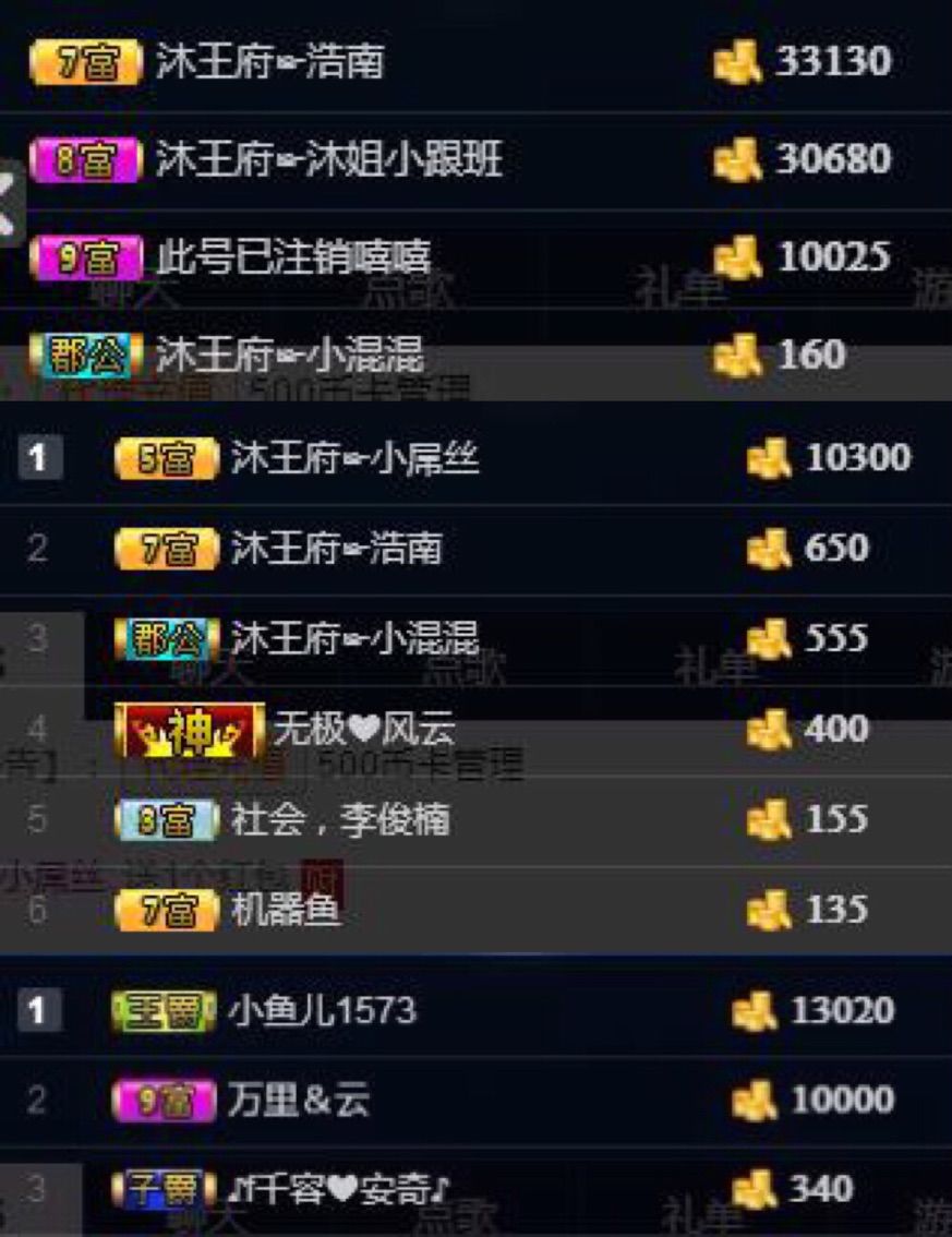 沐王府☞沐小朵的主播照片