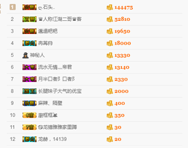 龙赫.主播照片