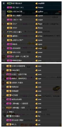 28888丶龙三主播照片