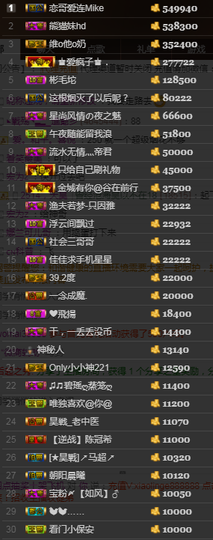 天昊2514主播照片