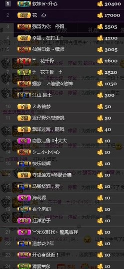 杨妹小可爱主播照片