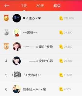 乖“我们的回忆，😘主播照片