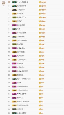 🎵小邓丽君🌺溪儿主播照片