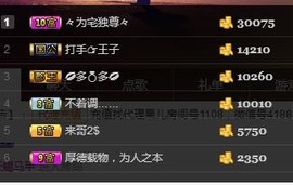 黄老邪-28581主播照片