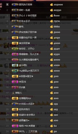 黄老邪-28581主播照片