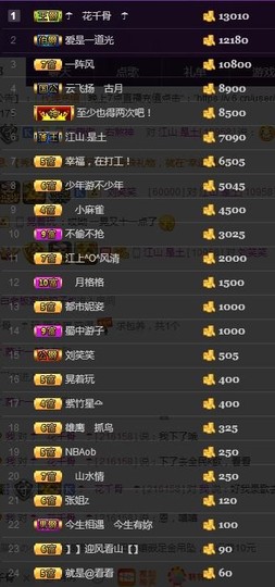 杨妹小可爱主播照片