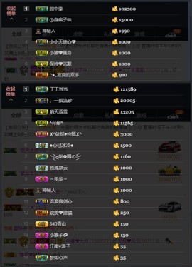 緣恩💖丁丁主播照片
