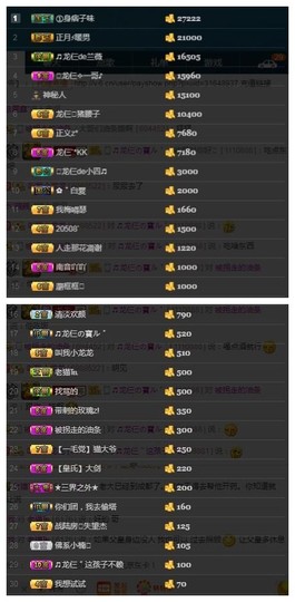 28888丶龙三主播照片
