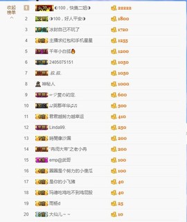 小魔鬼中的天使主播照片