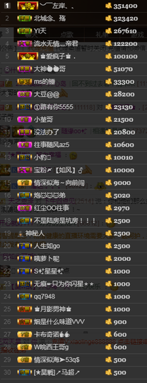 天昊2514主播照片