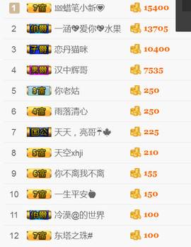 随缘小妞儿主播照片
