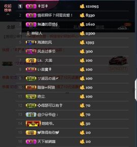 亲爱的大美‘主播照片