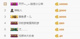 小呆玉。。。主播照片