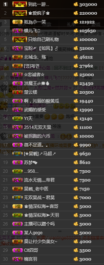 天昊2514主播照片