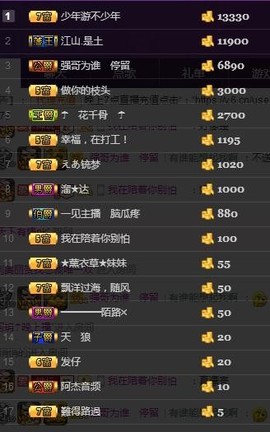 杨妹小可爱主播照片
